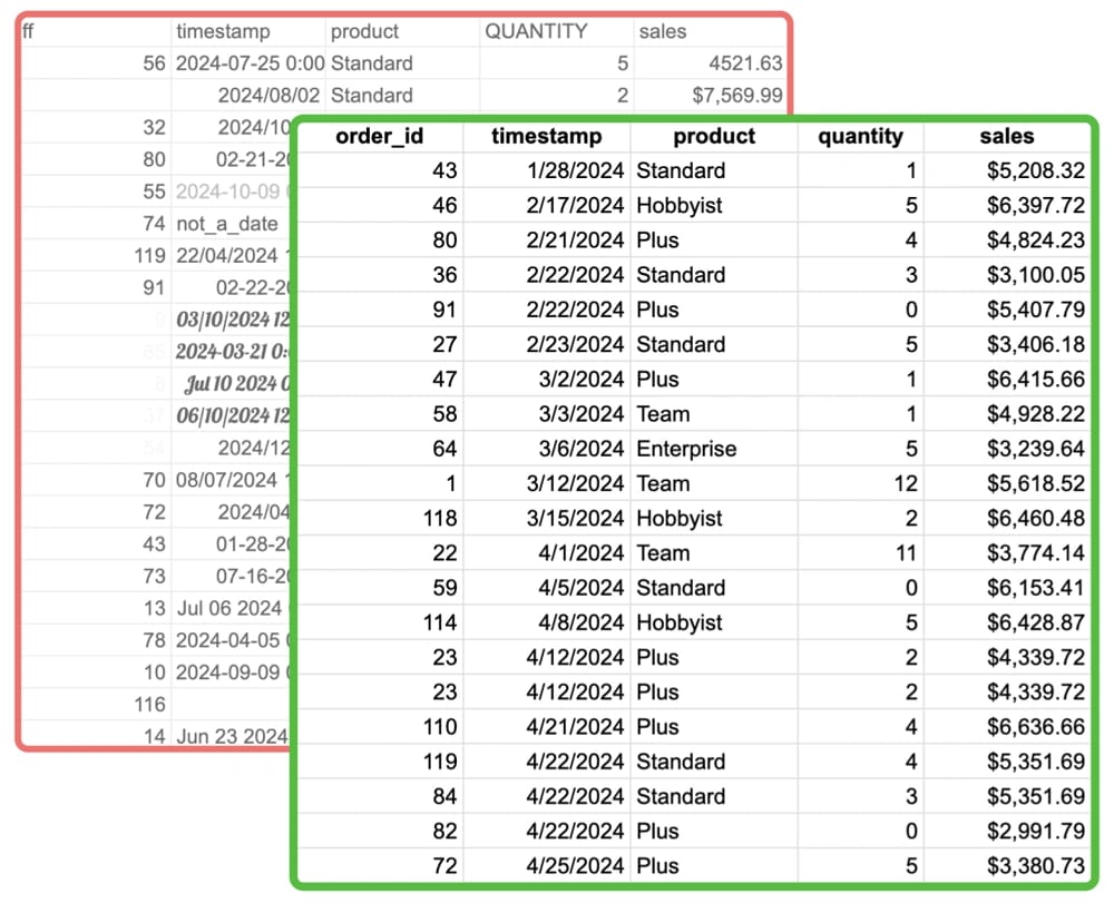 Filter and Split template preview